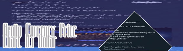 Apollo currency price