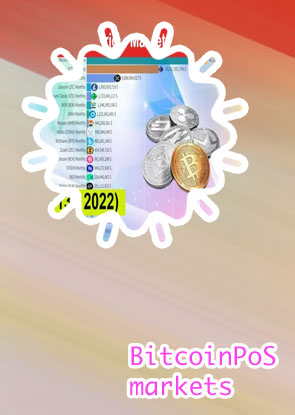 Bitcoin coin market cap