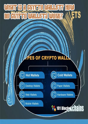 Crypto wallets explained