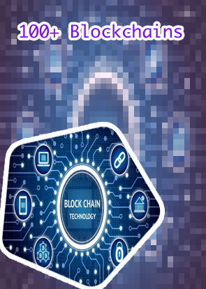 Cryptocom blockchain