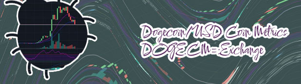 Dogecoin current price usd
