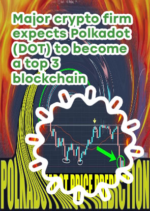 Dot crypto price