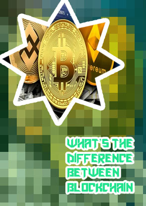Is bitcoin the same as cryptocurrency