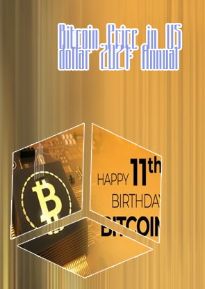 One bitcoin worth