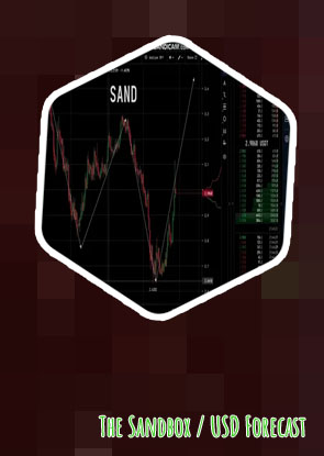 Sand price crypto