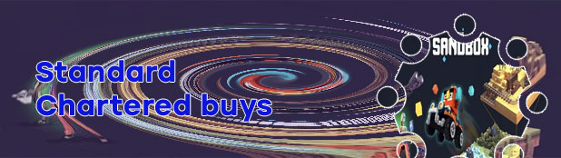 Sandbox crypto chart