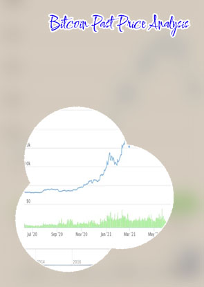 What is bitcoin expected to reach