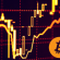 Bitcoin Price surges 26% this week